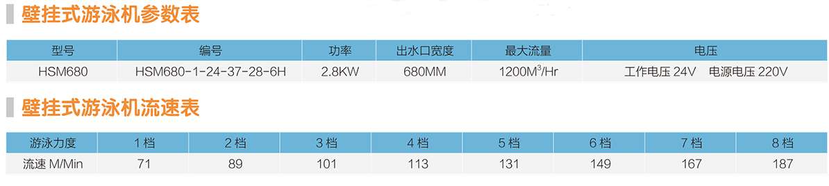 壁掛式游泳機參數