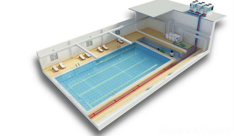 游泳池水加熱設備