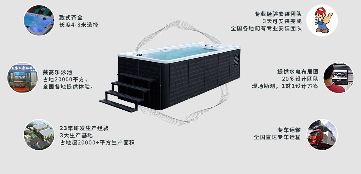 無邊際泳池 無邊際泳池