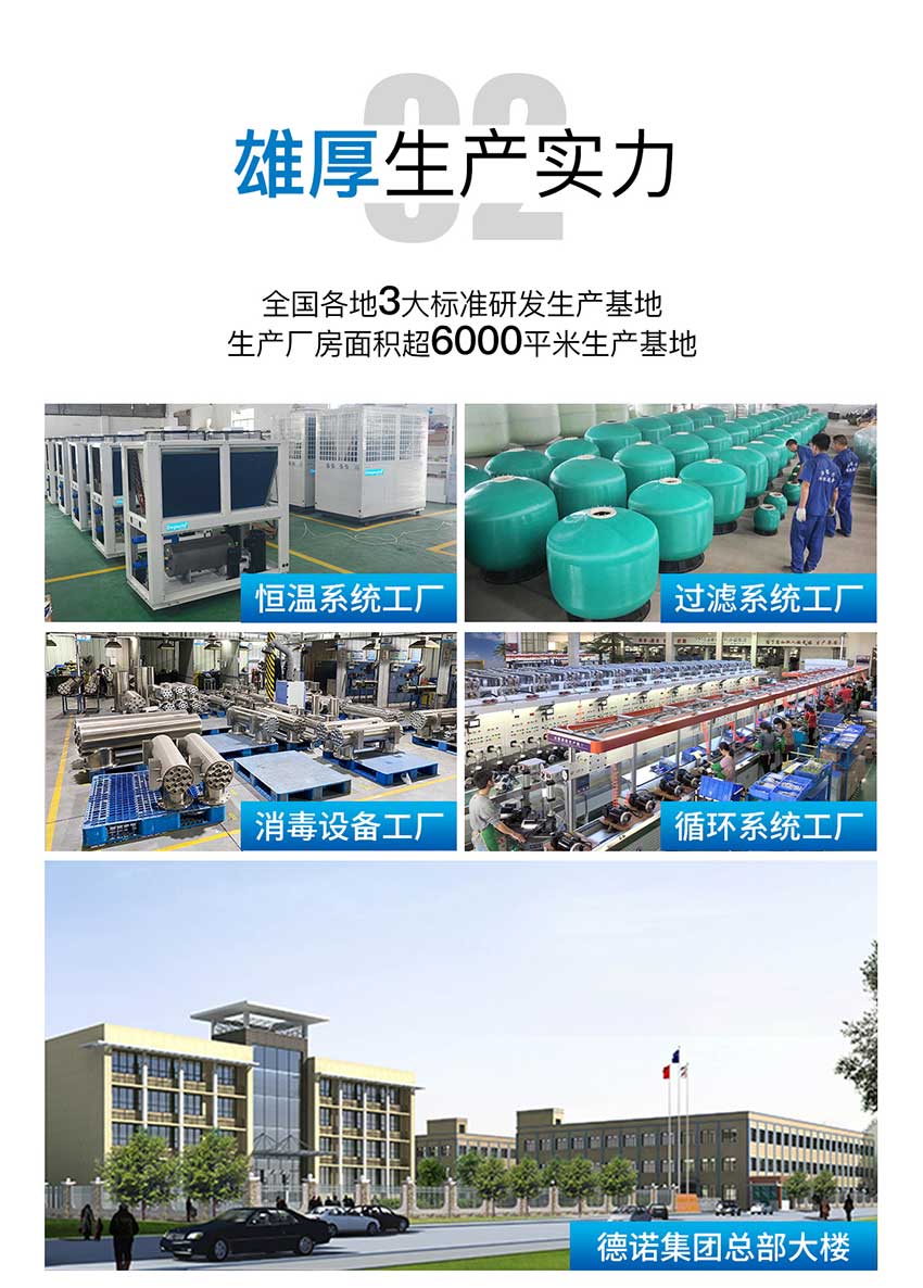 拆裝式泳池 拆裝式泳池