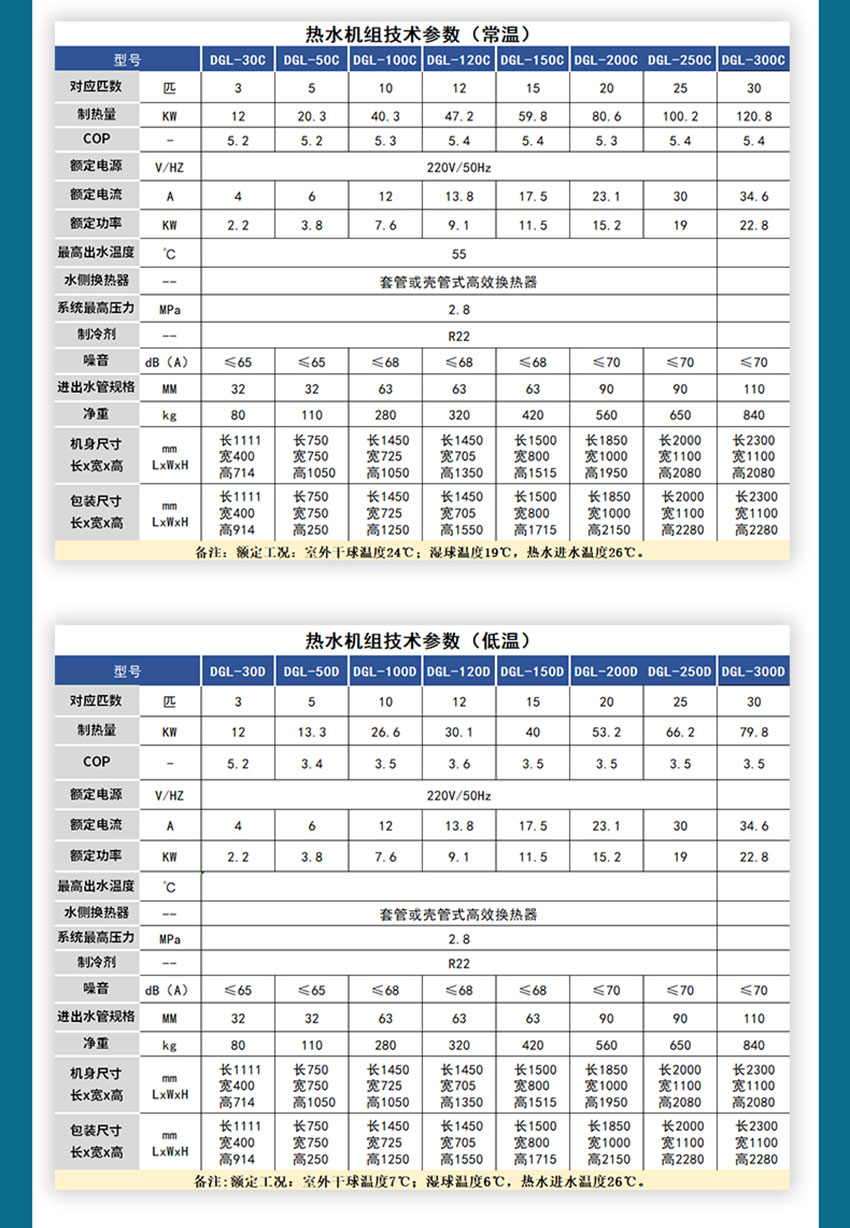 恒溫?zé)岜? alt=